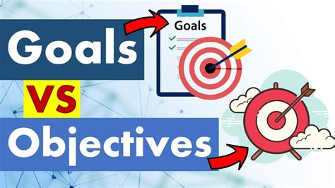 Differences Between Goals And Objectives Youtube