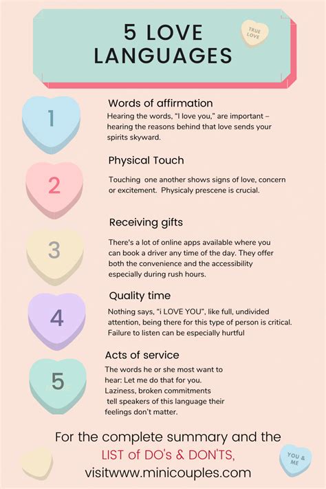 Different Types Of Love Language Explained Maleahkruwjarvis