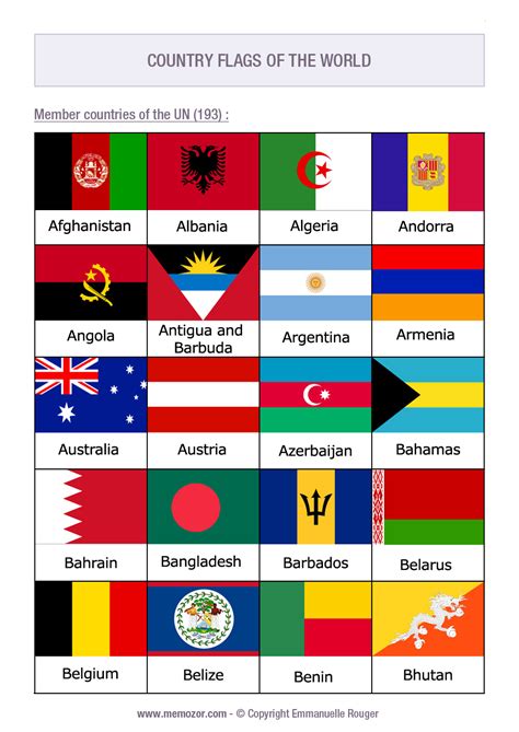 Countries World Flags With Names World Flags Printable Flags Of The