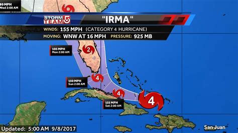 Tracking Hurricane Irma Winds Reduced Slightly Saturday Morning