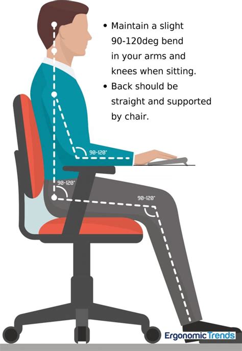Proper Sitting Posture And Angles Sitting Posture Ergonomics Chair