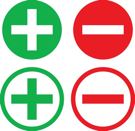 Positive And Negative Sign Icons In Fill And Outline Green And Red