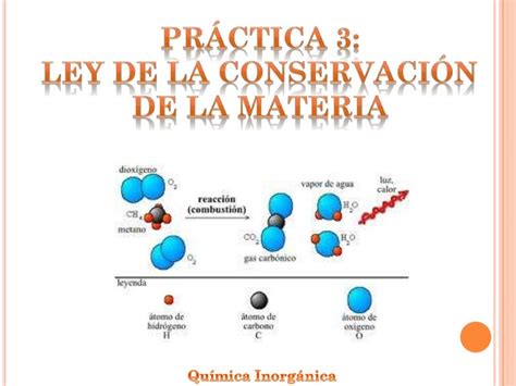 Práctica 3 Ley De La Conservación De La Materia