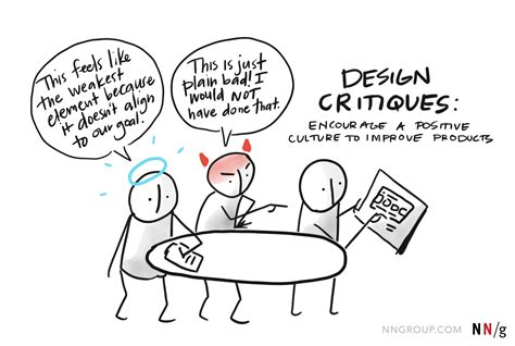 Conducting A Productive Design Critique Session