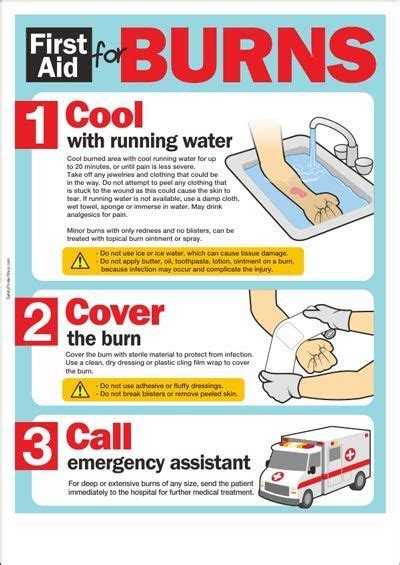First Aid For Burns Learn About The Different Burn Degrees And How To
