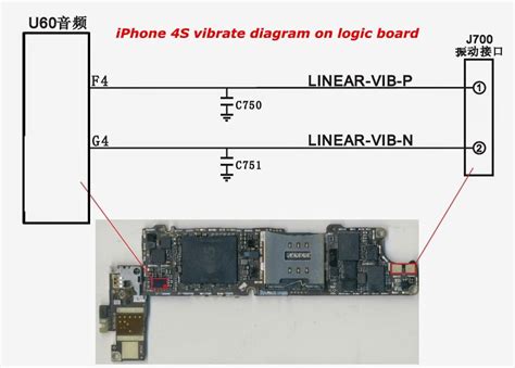 Iphone 6 replacement motherboard/ logic board ebay amazon. Doulci Doulci Lover icloud Bypass Apple ID: iphone 4s ...
