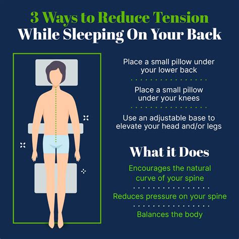 How to Sleep on Your Back: 4 Expert Tips to Help | GhostBed®