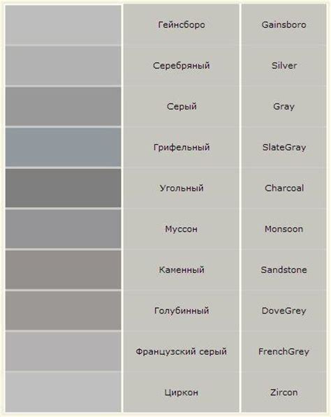 С чем носить серый цвет? Оттенки серого в одежде. Психология серого цвета.