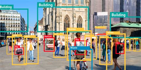 Detect Traffic Signs Object Detection Dataset And Pre Trained Model By