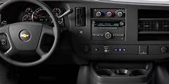 Chevy Express The Unstoppable Workhorse That Powers Your Business