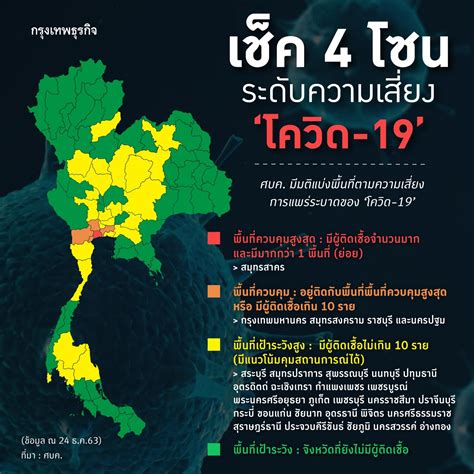 ปรับระดับพื้นที่ป้องกันสถานการณ์โควิด 19 ออกเป็น 3 ระดับ ได้แก่ พื้นที่ควบคุมสูงสุดและเข้มงวด 6 จังหวัด พื้นที่ควบคุมสูงสุด 45. เช็คมาตรการ 4 โซน ควบคุมโควิด-19 แต่ละพื้นที่เข้มแค่ไหน?