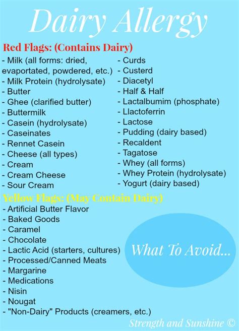 Dairy Allergy What To Avoid