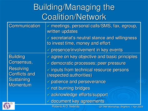 Coalition Building