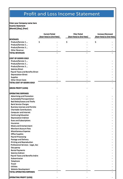Property Management Profit And Loss Statement Template