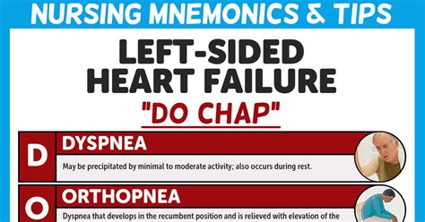 Nursing Mnemonics And Tips Left Sided Heart Failure Do Chap Nclex