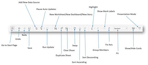 Navigation Toolbar