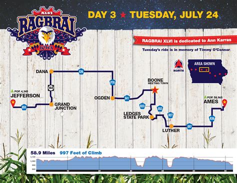 2018 Route Maps Ragbrai