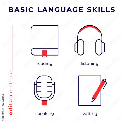 Line Icons Of Basic Language Skills Listening Speaking Writing