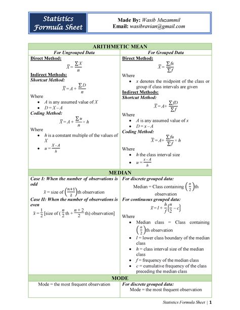 Statistics Formula Sheet X 2 X 3 Xn1n Logarithm Formula G