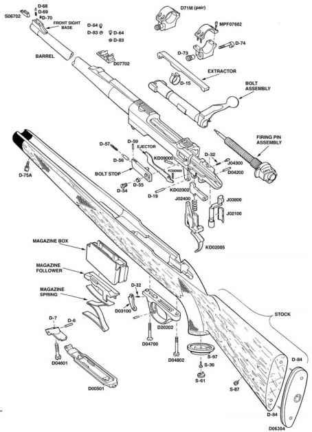 Ruger Lc9 Parts Diagram Wiring Diagram Pictures