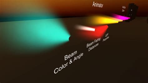 Volumetric Light Beam For Unity Animate Properties Sneak Peek Youtube