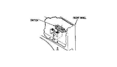 Sears and Whirlpool Electric Dryer: Replacing the Door Switch | The