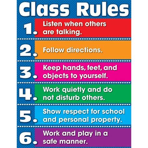Knowledge Tree Carson Dellosa Education Class Rules Chart