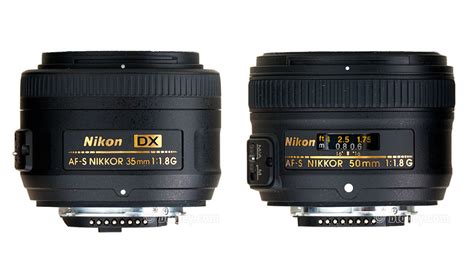 Nikon Lenses Exposureworks