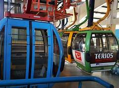 Harga Tiket Kereta Gantung Ancol