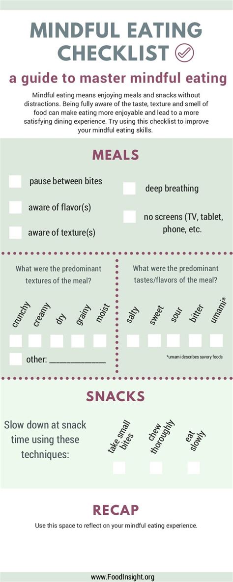 Mindful Eating Checklist