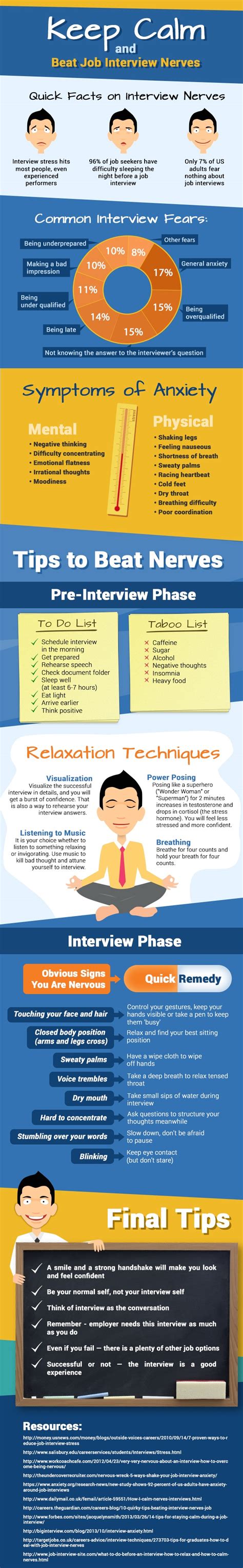 Infographic Infographic How To Calm Job Interview Ner