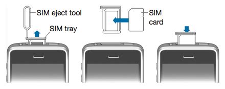 To insert a sim in iphone 4, follow the steps below: How to place a SIM card in an iPhone - Quora