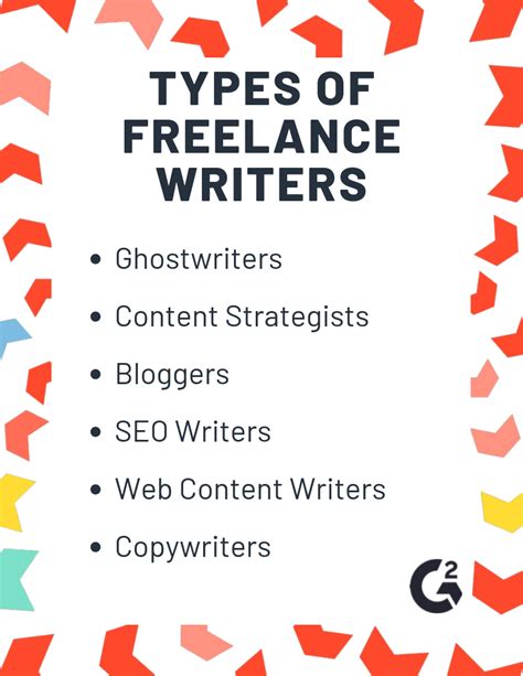 What Is Freelance Writing Definition And Job Types