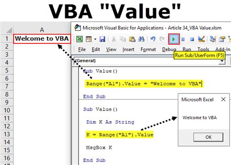 Vba Caption Property Of Checkbox Explained With Examples Hot Sex Picture