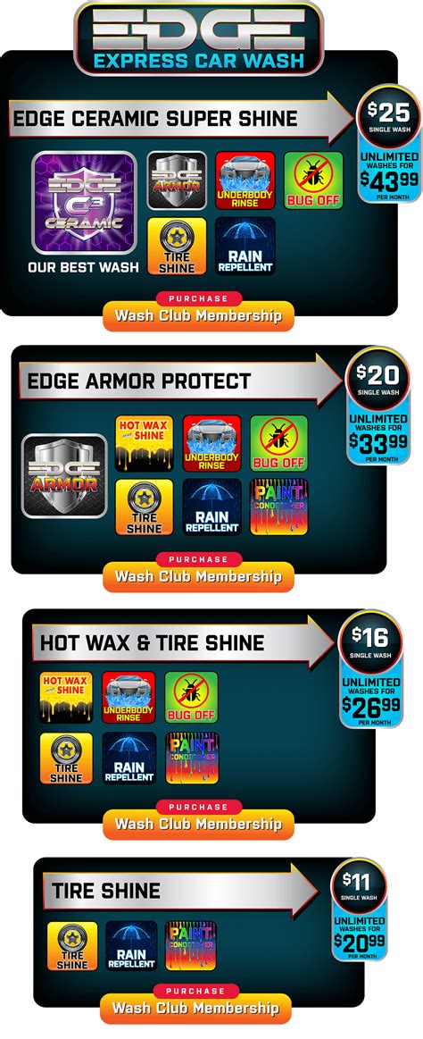 Shelby, NC #2 Location - Edge Express Car Wash