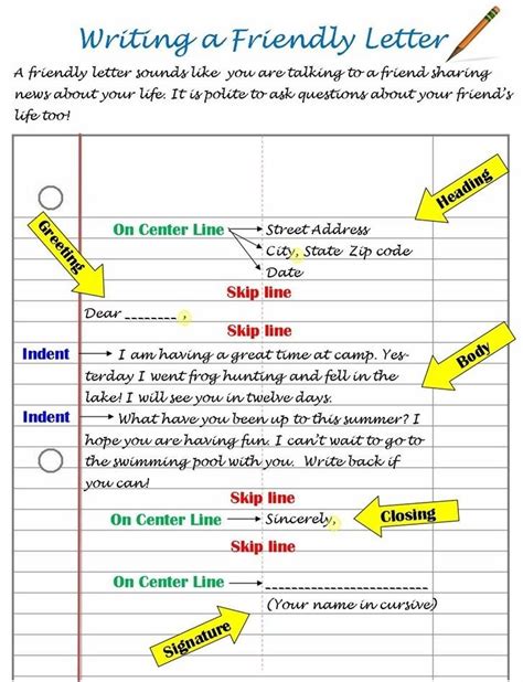 Add to my workbooks (52) download file pdf embed in my website or blog add to google classroom add to microsoft teams share through whatsapp Friendly Letter Poster | Friendly letter, Anchor charts ...