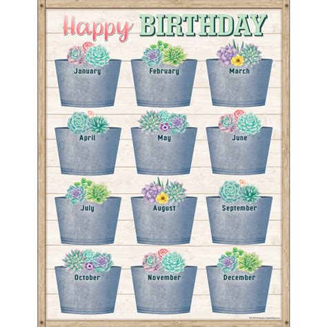 Rustic Bloom Happy Birthday Chart Inspiring Young Minds To Learn