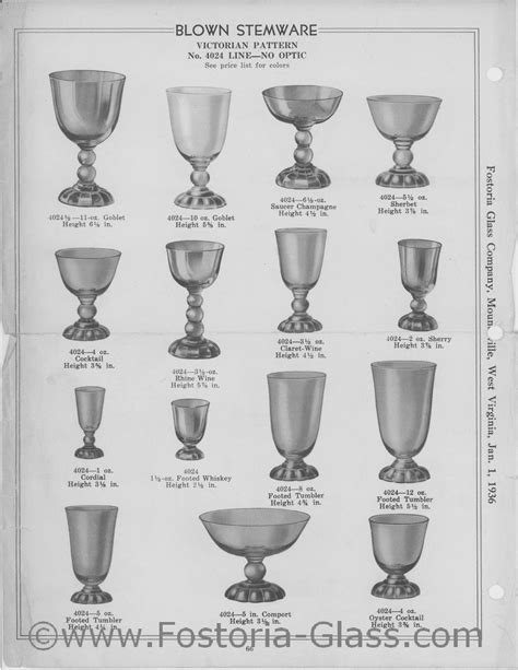 Victorian Pattern Fostoria Glass Co 1936 Antique Glass Bottles Glass Fostoria Glassware