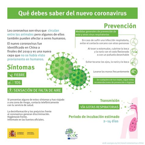 Investigadores intentan revelar si los casos de hipoacusia súbita relacionada a pacientes con coronavirus se trata de una nueva manifestación de la enfermedad. Pandemia coronavirus: recomendaciones para contener el ...
