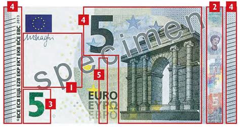 Hier finden sie ihn im bastogne war museum für 4,50 euro. Euro-Noten - Jetzt kommen die neuen 5-Euro-Scheine ...
