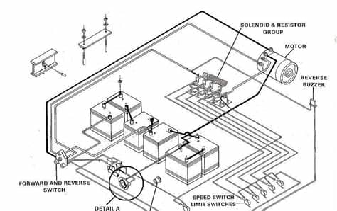 2001 Clubcar 48 Volt Wiring Diagram
