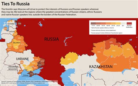 countries with large russian populations business insider