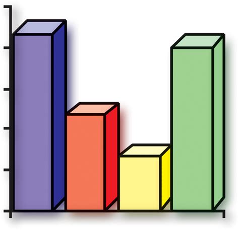 Data Handling Clipart Bar Chart Clip Art Bar Graph Clipart Png