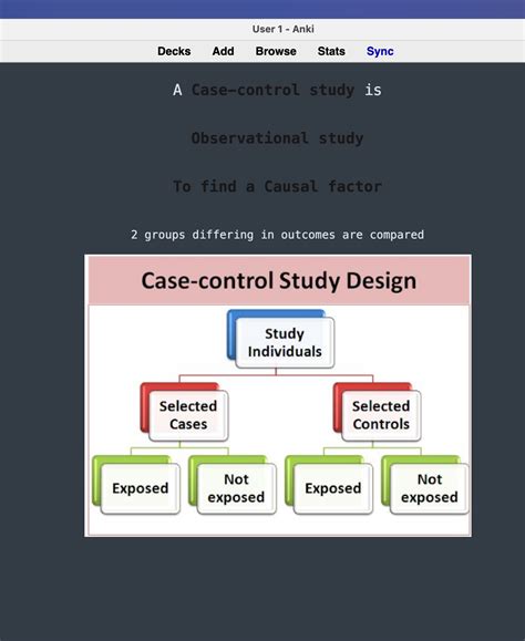 Bouras deck: Is this wrong? I thought with an observational study you