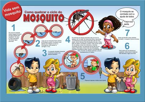Todas As Crianças Contra O Mosquito