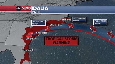 Idalia Live Tracker See Radar Map Of The Tropical Storm S Path ABC7