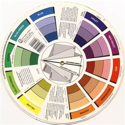 Colorwheel For Eyeshadow Color Correcting Etc Color Wheel Color