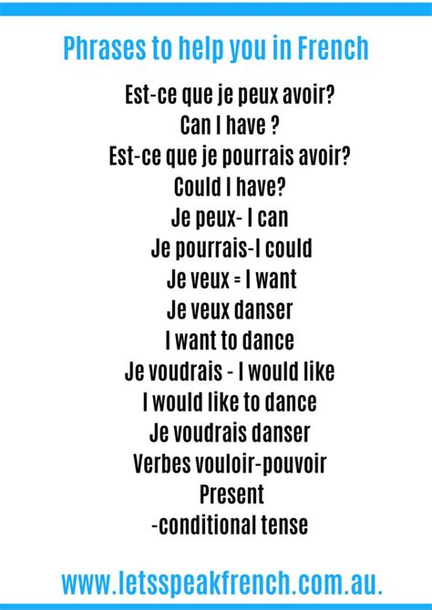Useful French Phrases Useful French Phrases How To Speak French