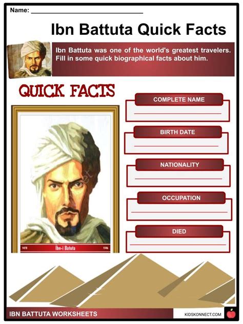Ibn Battuta Facts Worksheets Early Life And Career For Kids