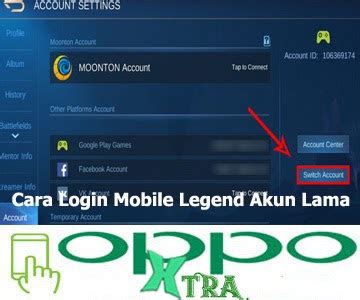 login dewatogel lama
